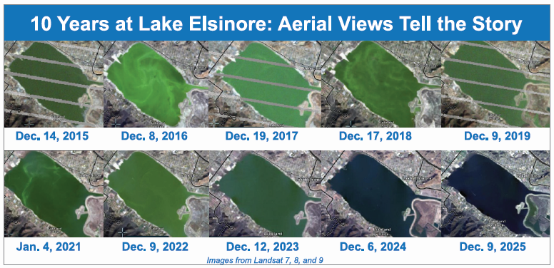 10 years Elsinore
