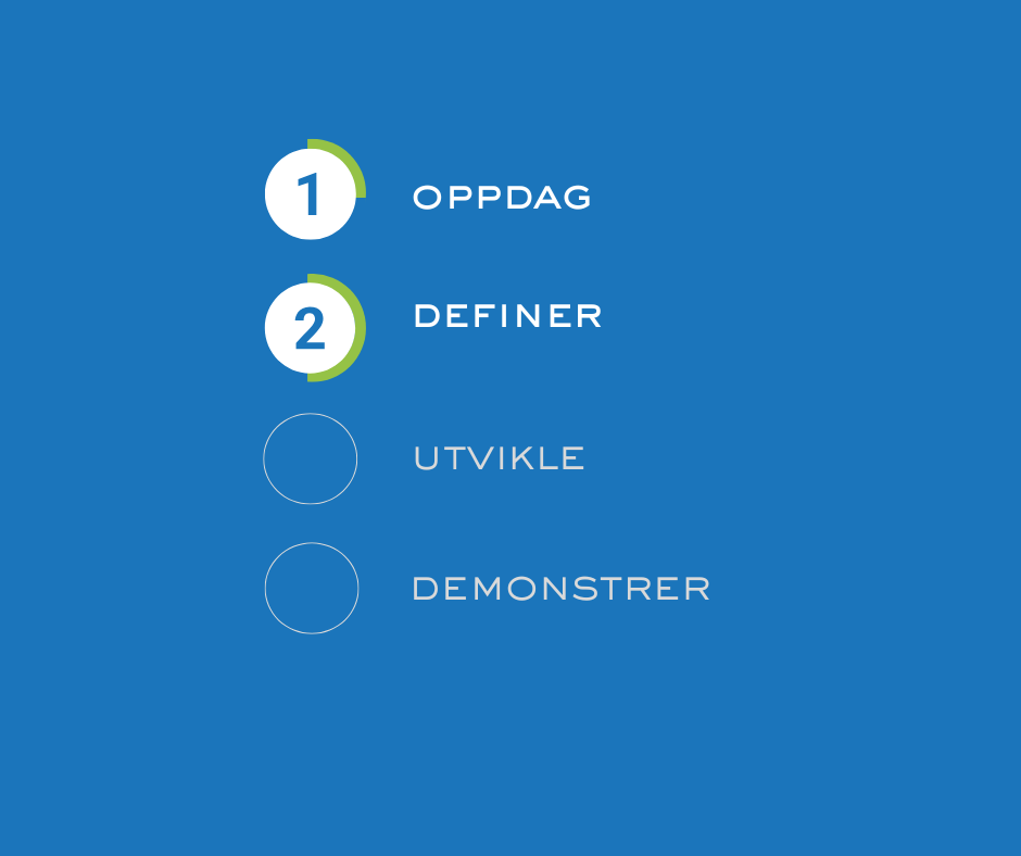 Define - Norwegian - Norway