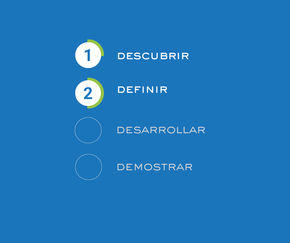 Define - Spanish - Spain