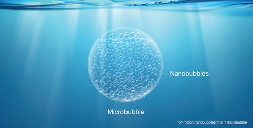 Microbubble vs Nanobubble